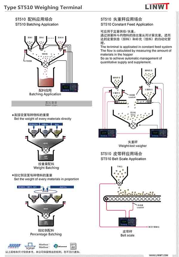 ST510-5.jpg ST510-5.jpg
